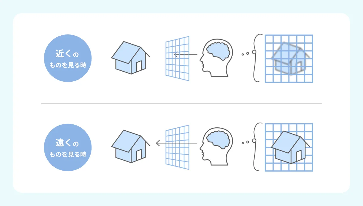遠近両用が必要な方向けのコンタクト選び方
