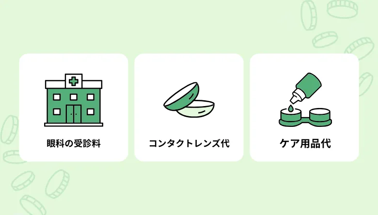 初めてのコンタクトレンズに必要な3つの費用
