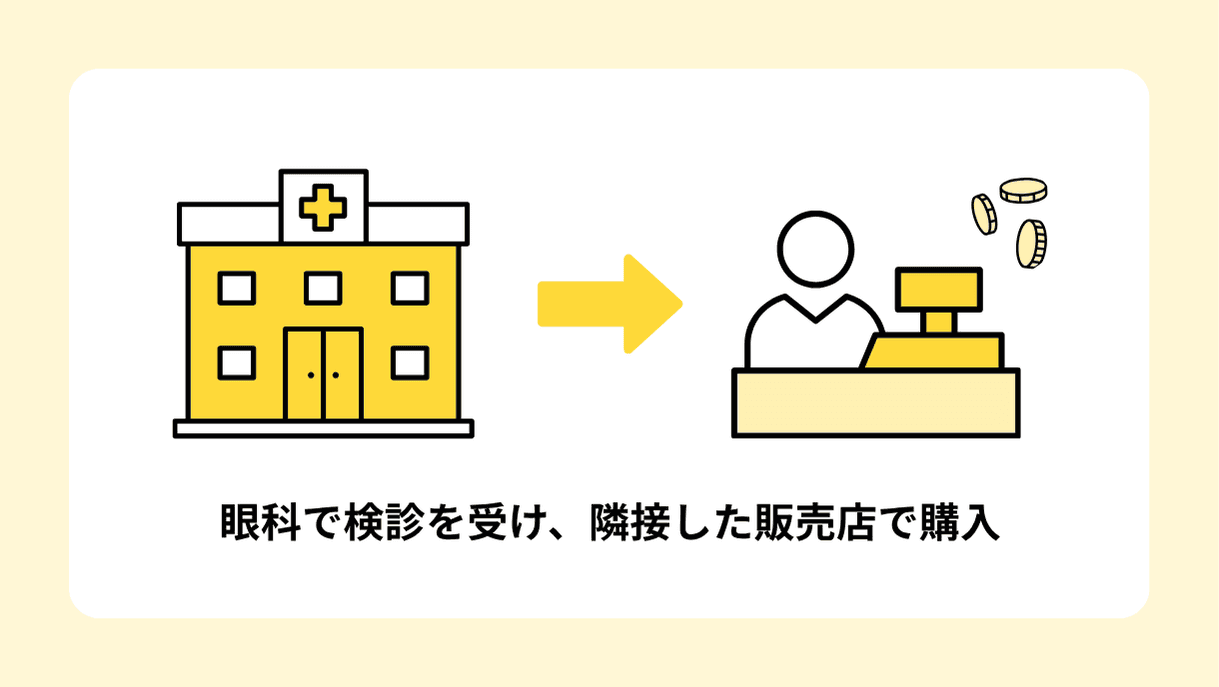 眼科で検診を受けてコンタクトレンズを買うとき