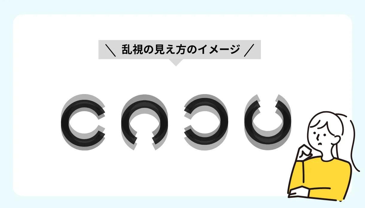 乱視の見え方のイメージ