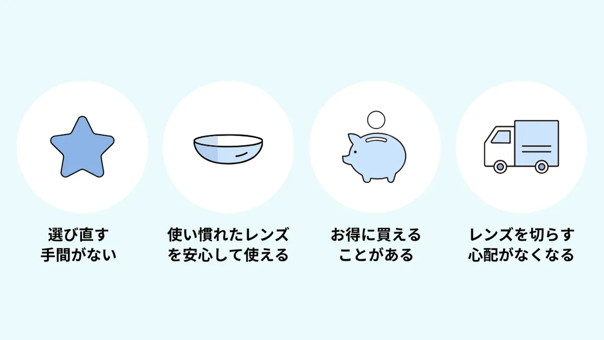 1回目に買ったコンタクトレンズを2回目もリピート購入するメリット