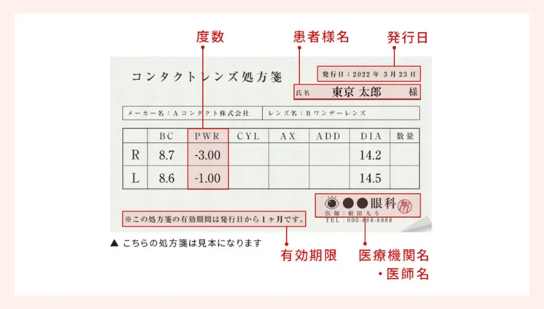 コンタクトレンズの処方箋(処方指示書)のサンプル