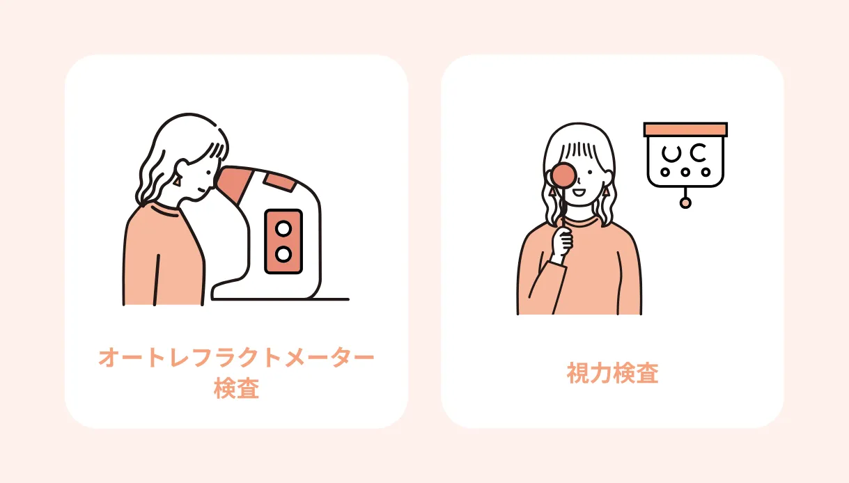 基本的な検査(近視・遠視の度数を調べる)