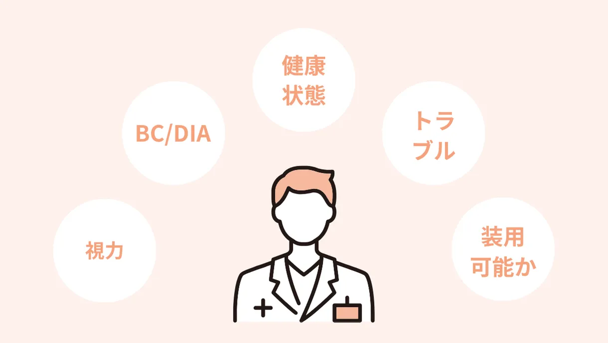 コンタクトが今すぐ欲しくても処方指示書なし・初めて購入する場合は眼科を受診しよう