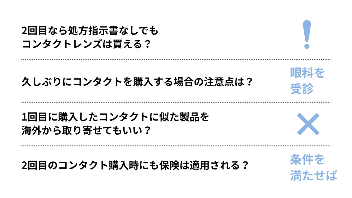 2回目のコンタクトレンズの買い方