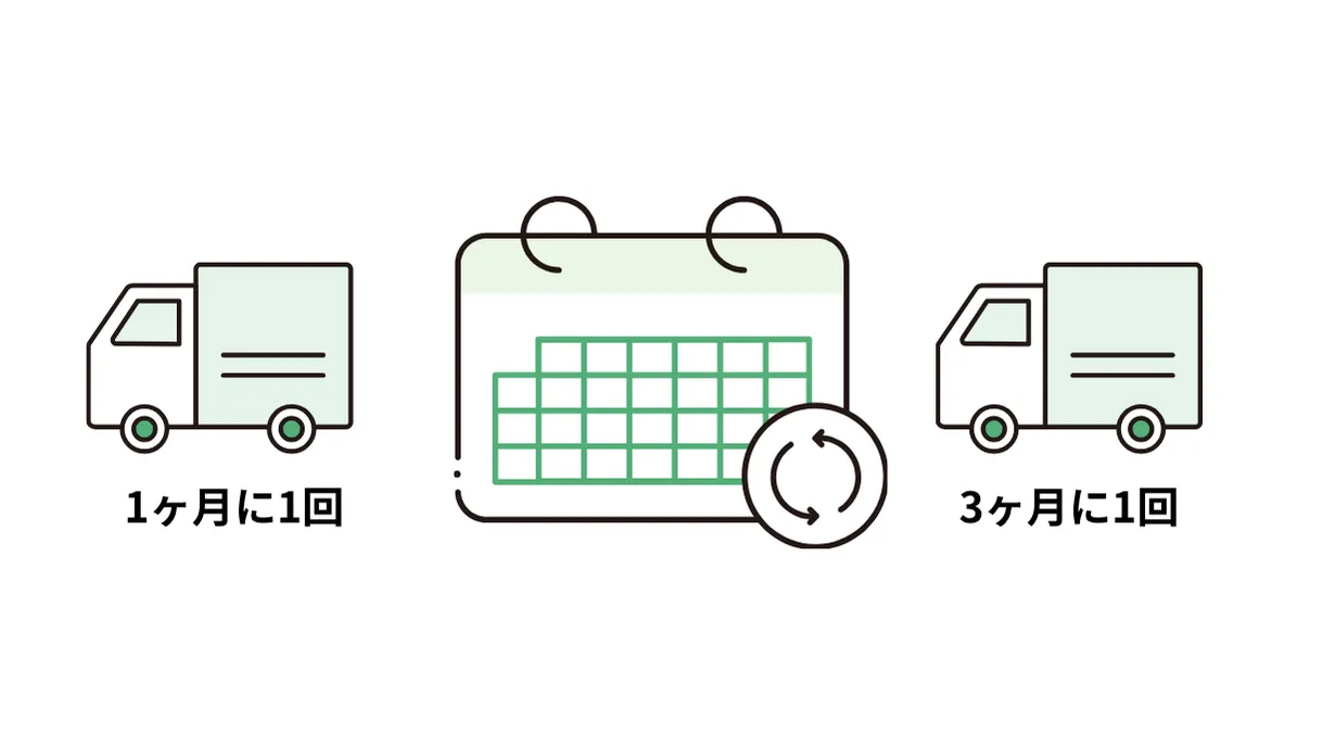 コンタクトの定期購入(定期便)のイメージ